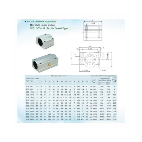 Kickass SCS8UU Linear Motion Ball Bearing Slide Block Bushing 8MM for CNC and 3D Printers, technical drawing and dimensions.