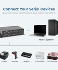 Heavy Duty 8 Port USB To RS232 Serial Adapter With FTDI Chip For Up To 921.6Kbps, connecting printers, scanners, and modems.