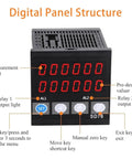 Digital panel of Straight Up Accurate Heavy Duty Cable Wire Length Counter with control buttons and display.