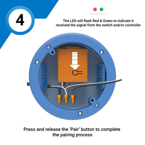 Single Pole Dimming Wireless Switch Kit installation showing LED indicator for pairing with wires and buttons