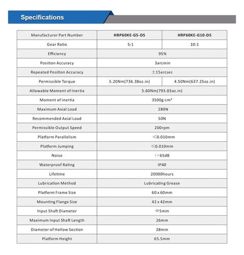 Specification sheet for 60mm Hollow Rotary Actuator With Hollow Rotating Platform 3 Arc Minutes Precision For Robotics And Automation.