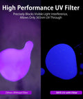 Rechargeable 365nm UV Blacklight Flashlight With ZWB2 Filter IPX8 Waterproof showing filter effect on fluorescence