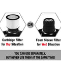 Comparison of cartridge and foam sleeve filter for Plug And Play Replacement Filter For Wet Dry Vacuum Cleaners 5 Gallon And Up
