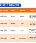 Vehicle fitment chart for Rear Wheel Bearing And Hub Assembly 513105 For Acura Integra 1990-2001, Honda Civic 1992-2000, Civic Del Sol 1995-1997