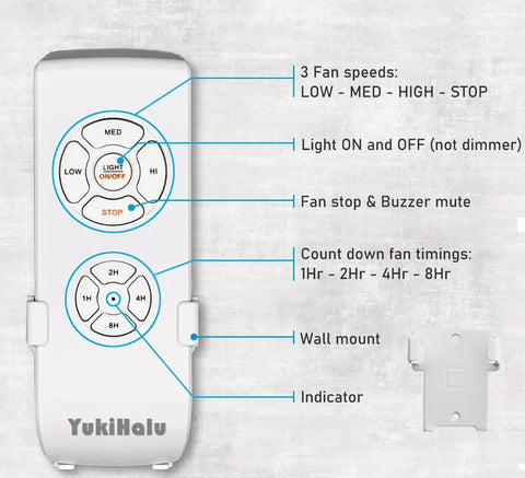 Universal Ceiling Fan Remote Kit With Receiver, Compact Size, 3 Speed Settings And Timer Control, Compatible With Most AC Fans