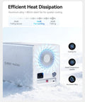 Turbocharged 4 Bay Raid Hard Drive Enclosure With Jms591 Chip And 20Gbps Usb 3.2 Gen2X2 Interface showing efficient heat dissipation and fan.