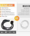 Comparison of All In One Portable 12V Fuel Transfer Pump Kit delivering 90 GPH, 80W copper motor fuel hoses, highlighting differences.