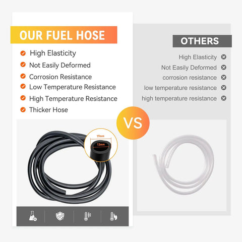 Comparison of All In One Portable 12V Fuel Transfer Pump Kit delivering 90 GPH, 80W copper motor fuel hoses, highlighting differences.