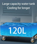 Top Shelf Portable Swamp Cooler With Honeycomb Evaporative Cooling Pads And Ice Water Tank showing 120L water tank for extended cooling.