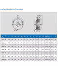 Electromagnetic power-off brake LDZ1 series installation dimensions diagram and size table