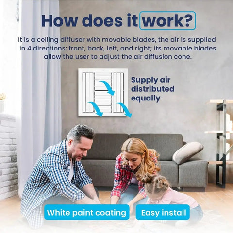 Infographic illustrating No Fuss Easy Fit 14x14 Aluminum 4 Way Vent Cover With Adjustable Curved Blade Dampers' airflow directions.