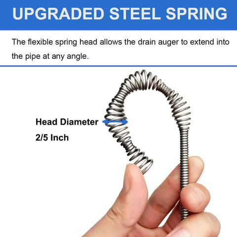 Drain Auger Clog Remover With Drill Adapter, 25 Feet Flexible Plumbing Snake for Kitchen, Bath and Shower Sinks, close-up of steel spring