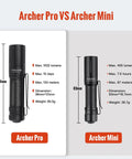 Comparison of Archer Pro and Archer Mini flashlights, showing sizes and lumens, featuring EDC Pocket Light Archer Pro High Lumen Output USB C Rechargeable LED Flashlight Tail Switch With Lockout And Firefly Modes 1022 Lumens Ideal For Camping Outdoor And Emergency Prep Cool White.