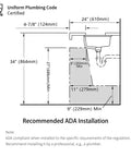 Diagram showing ADA installation dimensions for Compact White Ceramic Undermount Bathroom Sink 16.54 By 12.87 Inches With Overflow