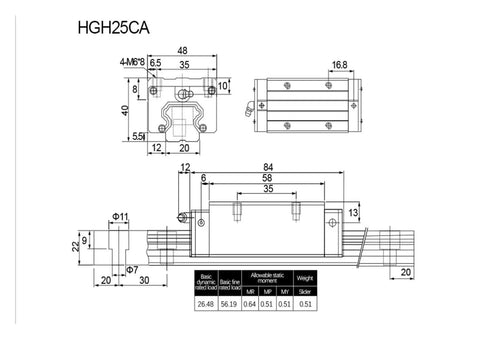 HGH25CA linear guide rail kit with square carriage, dimensioned technical drawing for industrial motion systems. Get Your Hands On This High Precision Linear Guide Rail Kit HGH25CA Featuring Smooth Square Carriages And Ultra Low Friction Bearings For Effortless Machine Motion And Super Accurate Sliding Action Today.