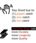 Graphic comparing stainless steel catches to plastic, zinc, and iron for durability, longevity, and quality.