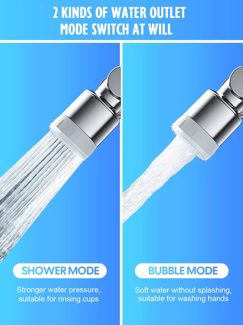 1080 Degree Swivel Faucet Aerator With Dual Water Outlet Modes showing shower and bubble water flow on blue background.