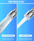 1080 Degree Rotating Faucet Extender Dual Outlet Aerator showing shower and bubble water modes on blue background