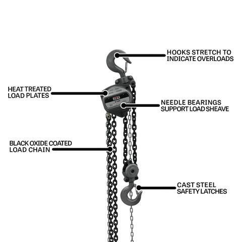 Close-up of 3 Ton Hand Chain Hoist With 15 Ft Lift, highlighting alloy hooks, heat treated load plates, needle bearings, Model S90-300-15.
