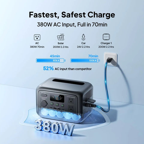 Front view of Elite 30 V2 Portable Power Station 600W Beefy Continuous Power, 1500W Peak Surge, 288Wh LiFePO4 Battery