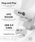 Top Tier 1080p Webcam For PCs Packing Hella Crisp FHD Video showing UVC Encode and USB 2.0 cable for easy setup.