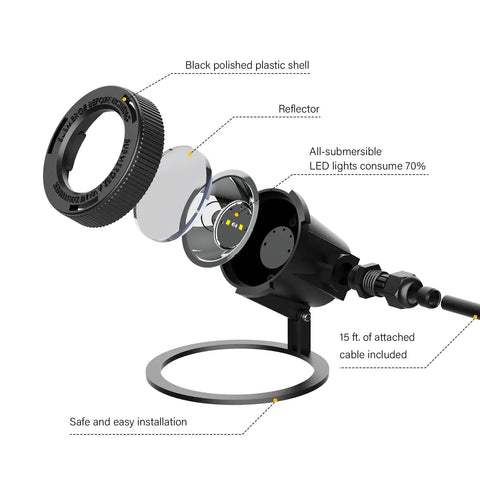 Exploded view of Submersible LED Pond Light Low Voltage Underwater Landscape Lighting For Ponds, Fountains, Pools And Water Gardens