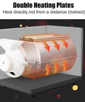 No Hassle Home Coffee Bean Roaster With Precise Temp Control And Even Stir, showing double heating plates for direct heat.