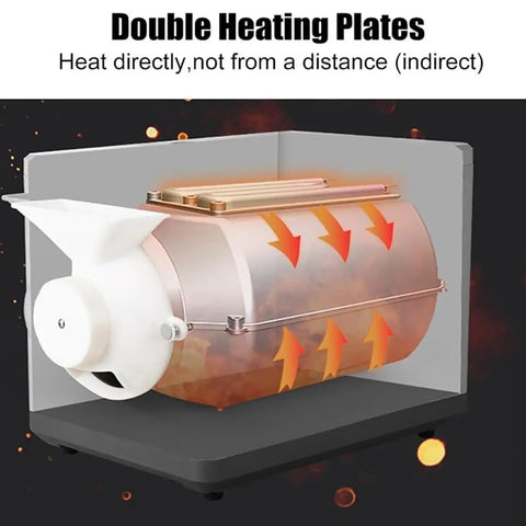 No Hassle Home Coffee Bean Roaster With Precise Temp Control And Even Stir, showing double heating plates for direct heat.