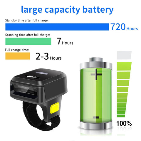 Ring Style 2D Barcode Scanner For All Day Wear Hands Free Portable Bluetooth Ring Reader For 1D And 2D Barcodes with battery chart