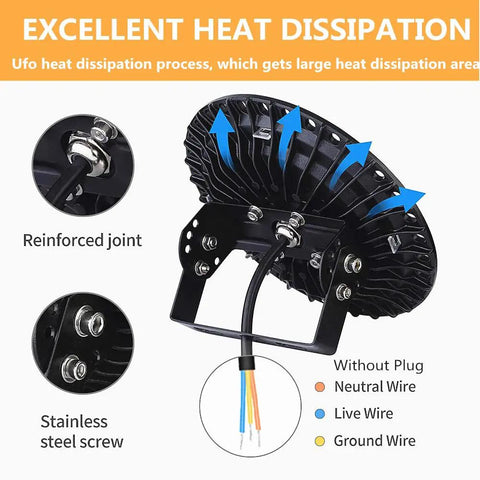 Back view of Beast Bright 500W LED High Bay Light showing reinforced joint, stainless steel screws, wiring, and heat dissipation