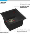 E-100 Midnite Quartztone Bar Sink Dual Mount 13x13 Inch Single Bowl Black, Durable Granite-Style Kitchen Prep Sink.