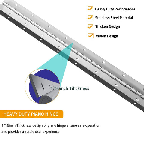 20 Inch Stainless Steel Piano Hinges 2 Pack 0.060 Thick Heavy Duty Top Shelf Hardware showing pre-drilled holes and hinge thickness.