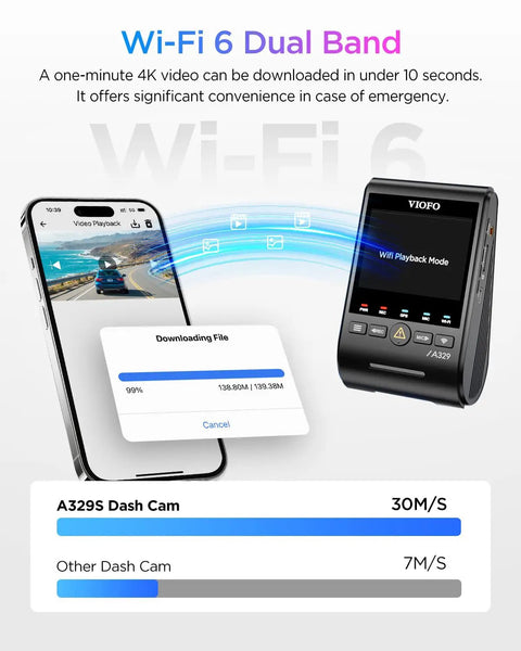 A329S 4K Dash Cam Front And Rear For Cars, showing WiFi 6 speed comparison with phone app and dash cam display.