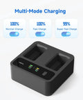 Fast 72W Dual Port Battery Charger For DJI Mini 3 Pro And Mini 4 Pro Series, Smart Charging Station With USB C Output And LCD Display