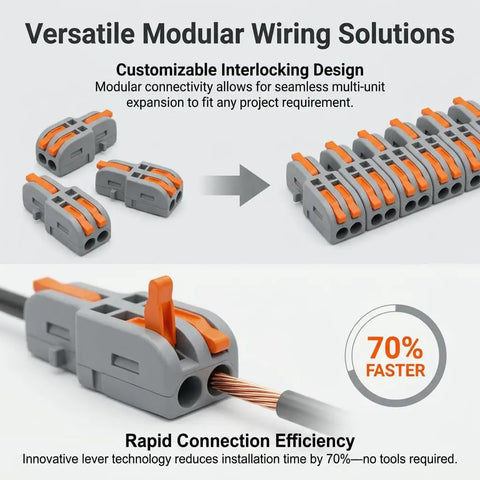 Twenty Pack Mini Lever Wire Connectors For Dead Simple Diy Splicing with customizable interlocking design.