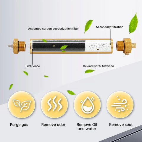 Diagram of Oil Water Separator For PCP Air Compressors With 8mm Quick Connectors High Pressure Air Filter showing filtration layers.