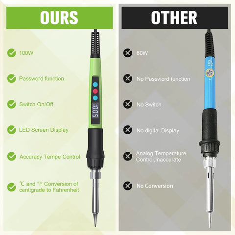 Comparison of 100W LED Digital Soldering Iron Kit With Ceramic Heater and a 60W analog model, highlighting features and differences.