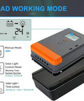 Auto Detecting MPPT Solar Charge Controller For 12 Volt Or 24 Volt Setups, 20 Amp Output, LCD Display showing load mode