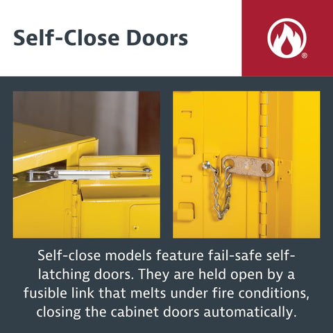 Heavy Duty 90 Gallon Self Closing Flammable Storage Cabinet Built Like A Tank With 18 Gauge Steel And Insulated Panels Self-close door details.