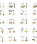 40 Piece Router Bit Set With Quarter Inch Shank For Woodworking, Pro Grade Router Bits diagram showing various bit types.