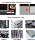 ASNOMY 8pc carbide square end mills, 2-12 mm, AlTiN coated; demonstrates face and slide milling methods
