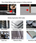 Focus on milling methods with 4-flute cutter for alloy steel and titanium, highlighting versatility for metals and CNC use.