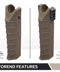 Ambidextrous Flash5 Buttstock And Forend Combo Pack For 12 Gauge Pump Action Shotguns in FDE, for Mossberg 500 590 590A1.