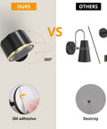 Comparison of rechargeable battery operated wall sconce, 3M adhesive vs screw mounted, showing 360-degree rotation