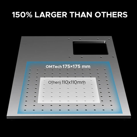 Top Shelf 30 Watt Mopa Fiber Laser Engraver With Red Dot Guide And LightBurn Compatibility For Killer Metal Color Marking On A Generous 7 X 7 Inch Work Area That Actually Hits Different; comparison of engraving areas 175x175mm vs 110x110mm.
