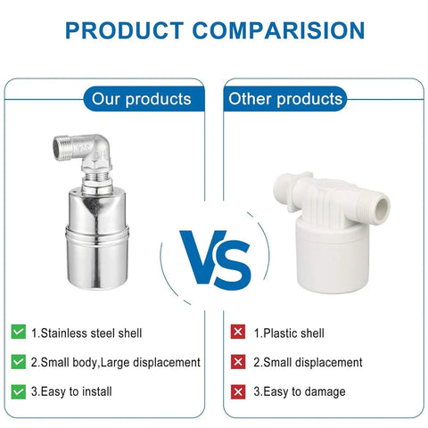 Product comparison chart of Water Level Float Valve 1/2 Inch To 3/4 Inch, 304 Stainless Steel vs plastic float valve