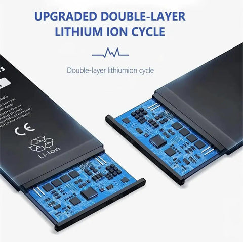 Long Life 3800mAh Replacement Battery for Xenon Handheld Barcode Scanners showing lithium-ion double-layer cycle
