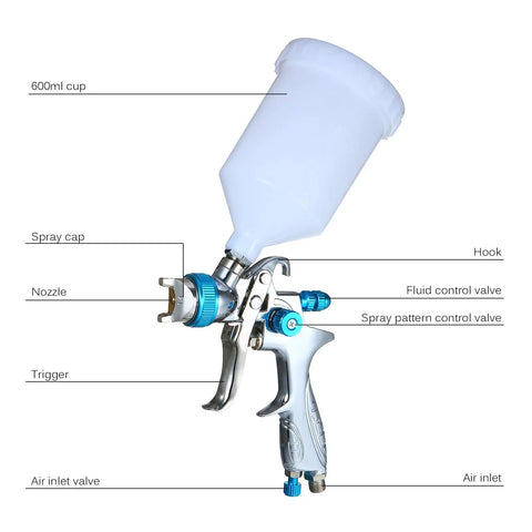 Built Different Heavy Duty Hvlp Paint Sprayer Gun With Swappable Nozzles And 600 Ml Cup showing 600ml cup, trigger, and nozzle details.