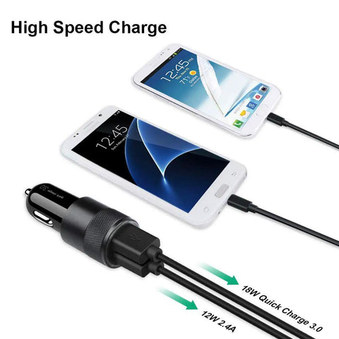 Robust Dual Port Car Charger With Hella Fast Sync Tech Featuring Quick Charge 3.0 for swift charging of two smartphones.
