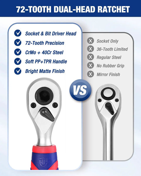 Comparison of a socket & bit driver head with 72-tooth dual-head ratchet highlighting precision and materials used.
